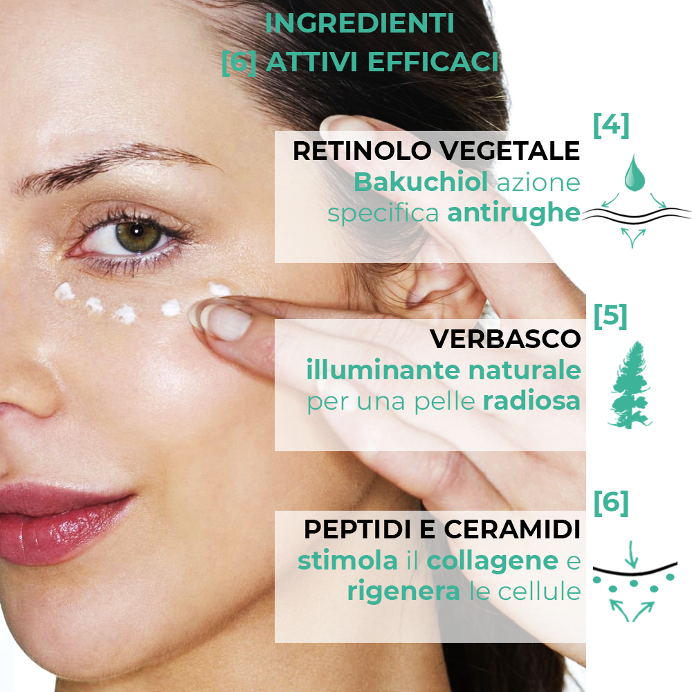 Crema Contorno Occhi