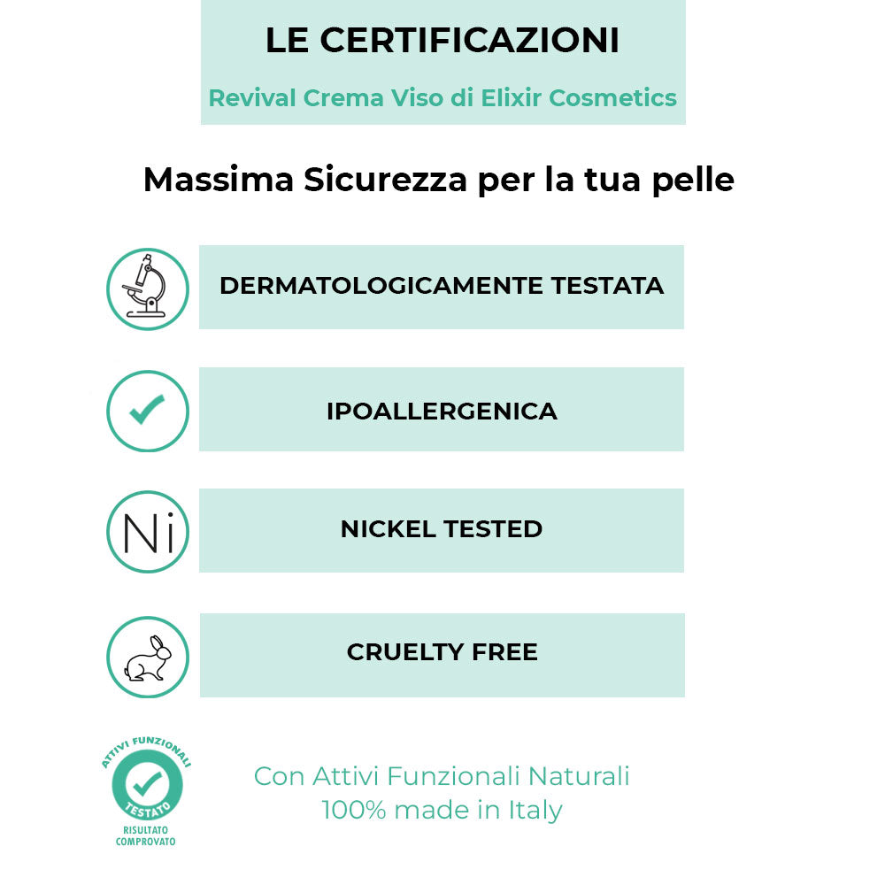 Crema Viso Antirughe